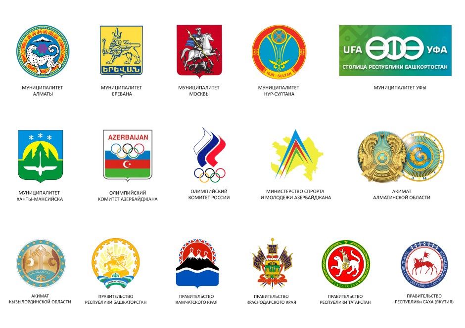 Regions and Countries